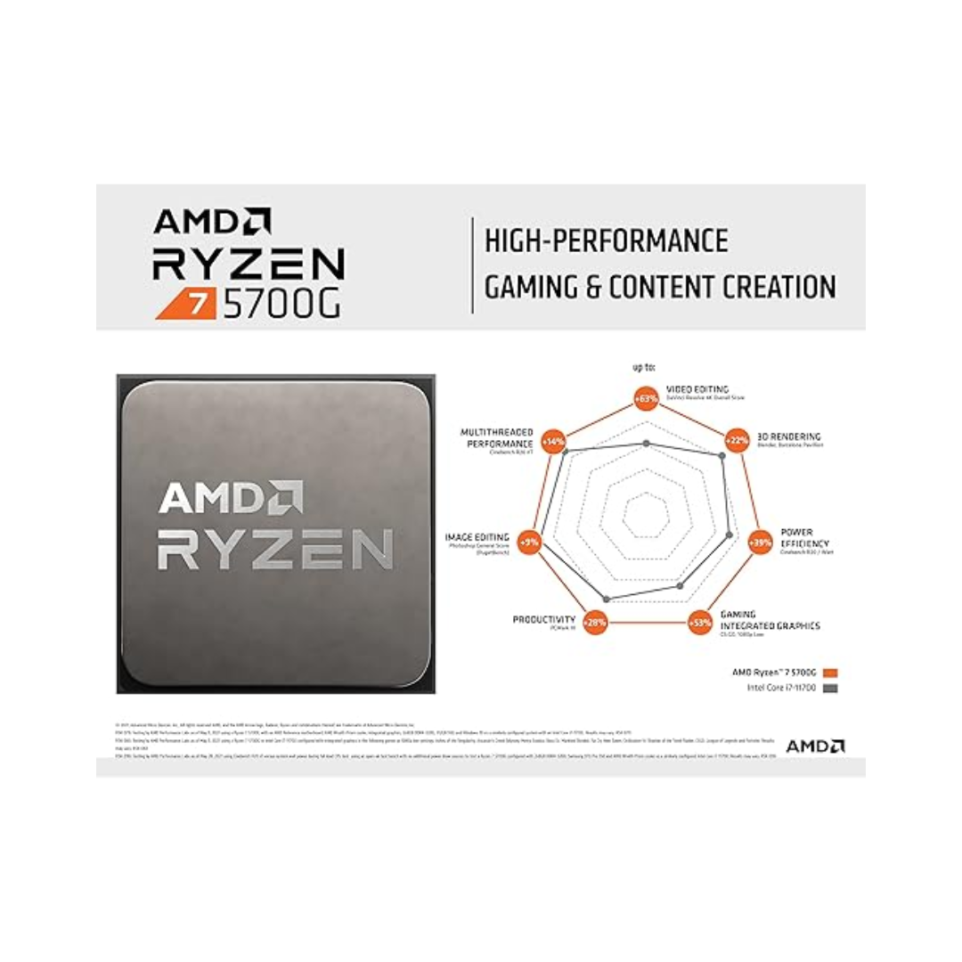 AMD Ryzen 7 5700G processor packaging with performance features on a white background