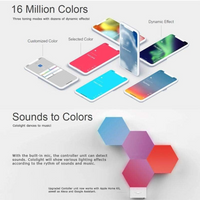 Cololight Plus Kit 7 RGB LED panels with base, HomeKit and Alexa compatible